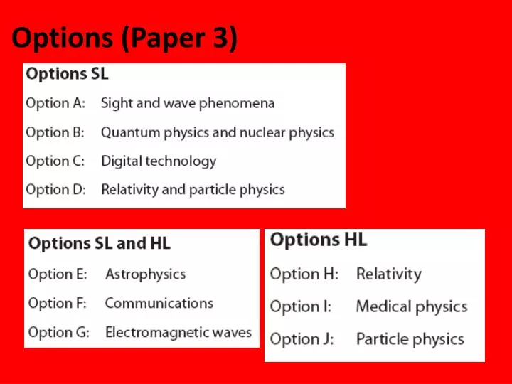 options paper 3