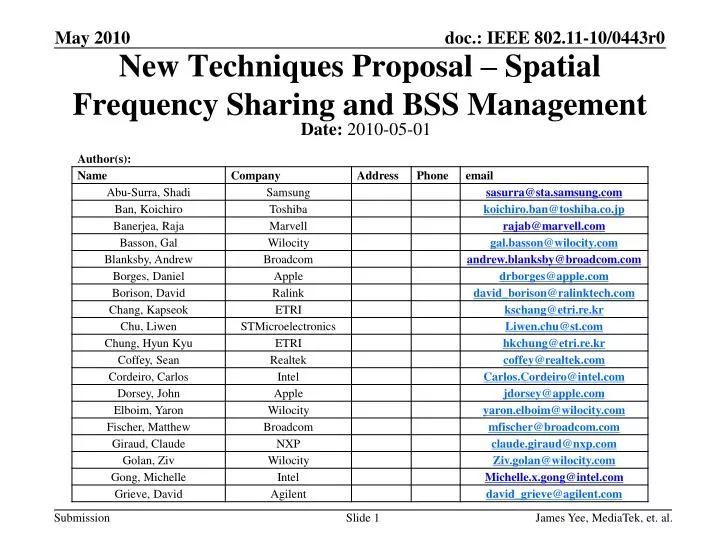 new techniques proposal spatial frequency sharing and bss management