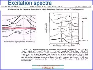 Excitation spectra