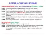 Understanding Time Value of Money: Present Values Demystified - slide 1