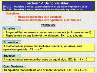 Objectives: Model relationships with variables