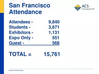 San Francisco Attendance