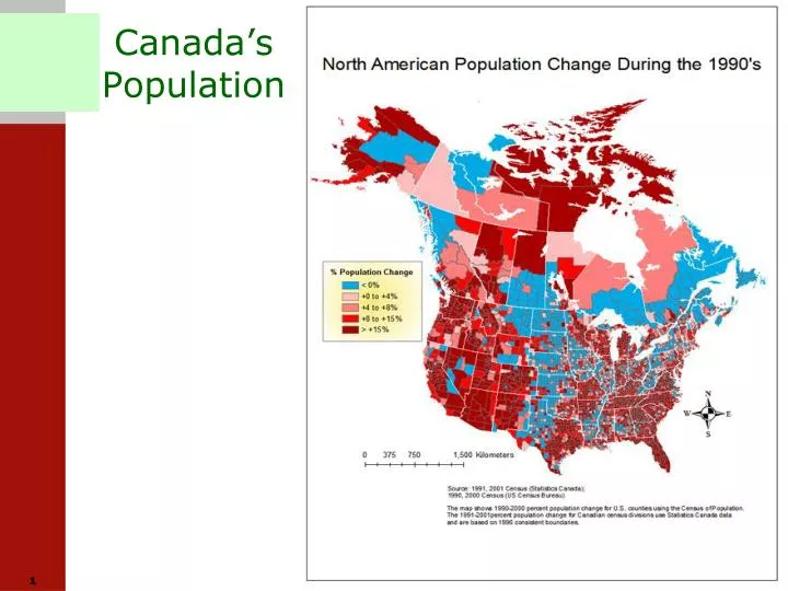 canada s population