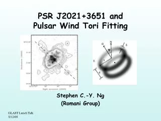 PSR J2021+3651 and Pulsar Wind Tori Fitting