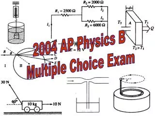 2004 AP Physics B Multiple Choice Exam