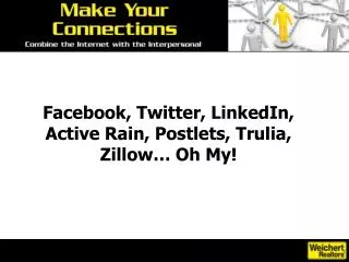 Facebook, Twitter, LinkedIn, Active Rain, Postlets, Trulia, Zillow… Oh My!