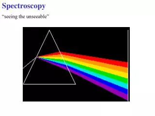 Spectroscopy “seeing the unseeable”