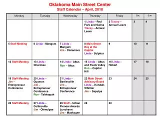 Oklahoma Main Street Center Staff Calendar – April, 2010