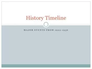 History Timeline Dt 