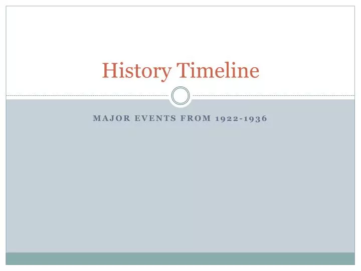 history timeline