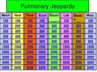 Pulmonary Jeopardy