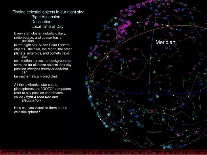 finding celestial objects in our night sky right ascension declination local time of day