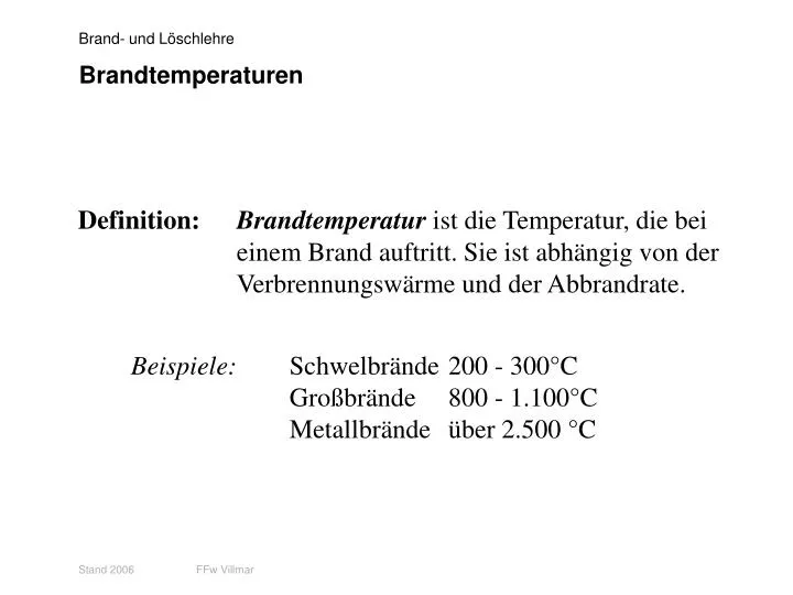 brandtemperaturen