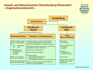 Umwelt- und Naturschutzamt Charlottenburg-Wilmersdorf – Organisationsübersicht –