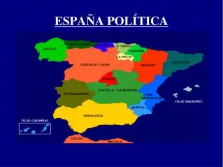 ESPAÑA POLÍTICA