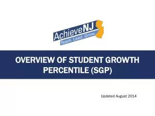 Overview OF STUDENT GROWTH PERCENTiLE ( sgp )
