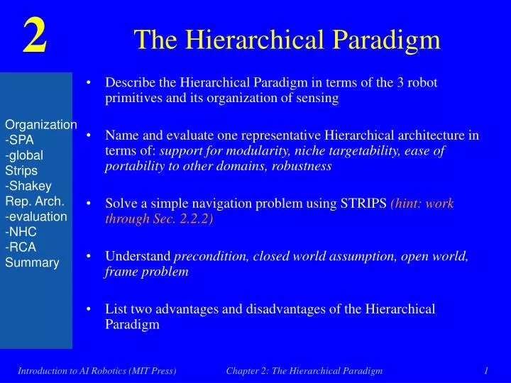 the hierarchical paradigm