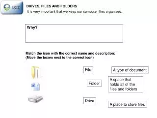It is very important that we keep our computer files organised.