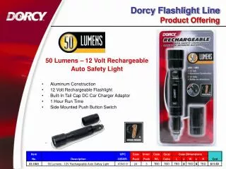 Dorcy Flashlight Line Product Offering