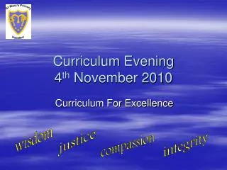 Curriculum Evening 4 th November 2010