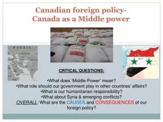 Canadian foreign policy- Canada as a Middle power