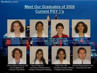 Meet Our Graduates of 2008 Current PGY 1’s