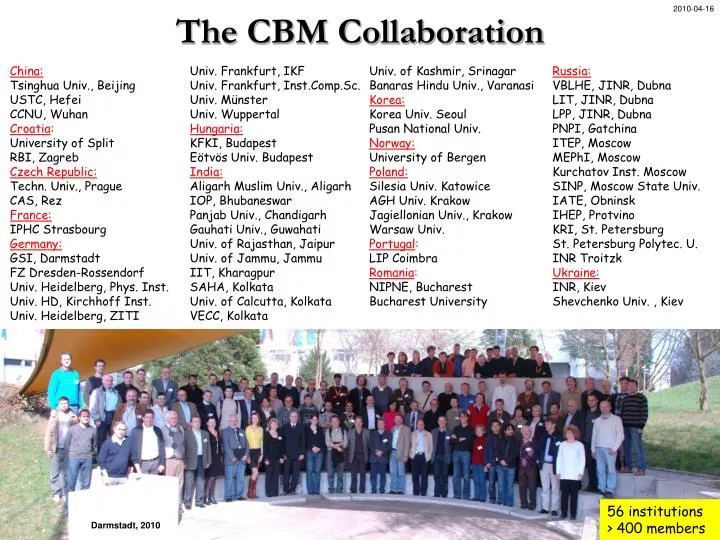the cbm collaboration