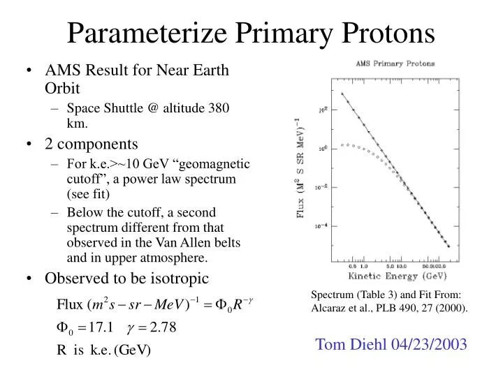 parameterize primary protons