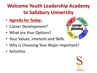Welcome Youth Leadership Academy to Salisbury University
