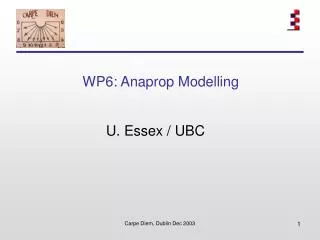 WP6: Anaprop Modelling