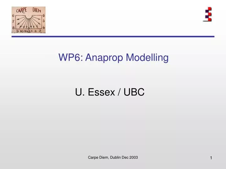 wp6 anaprop modelling