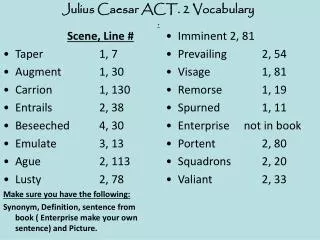 Julius Caesar ACT. 2 Vocabulary .