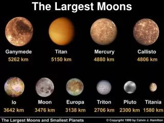 The Largest Moons