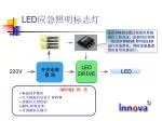 LED 应急照明标志灯 - slide 1