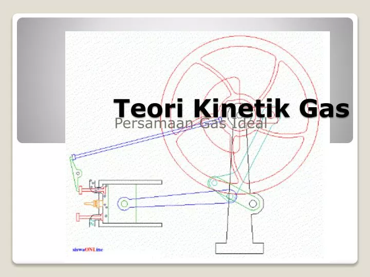 teori kinetik gas