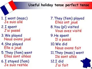 Useful holiday tense perfect tense