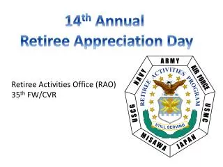 Retiree Activities Office (RAO) 35 th FW/CVR