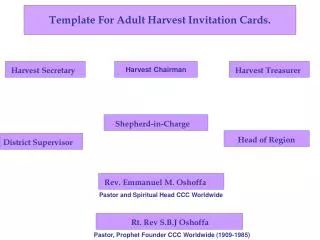 Template For Adult Harvest Invitation Cards.