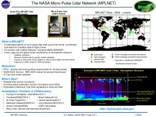 The NASA Micro-Pulse Lidar Network (MPLNET)