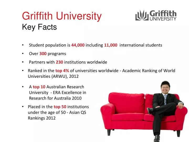 griffith university key facts