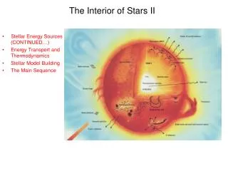 The Interior of Stars II