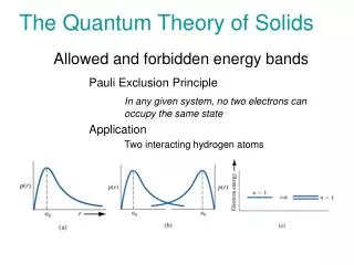The Quantum Theory of Solids