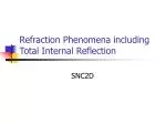 Refraction Phenomena including Total Internal Reflection - slide 1