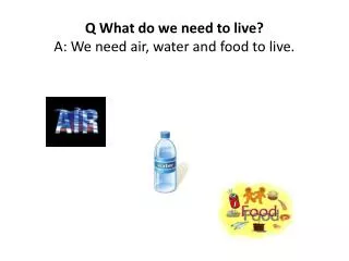 Q What do we need to live ? A: We need air, water and food to live.