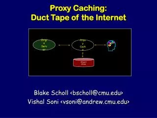 Proxy Caching: Duct Tape of the Internet