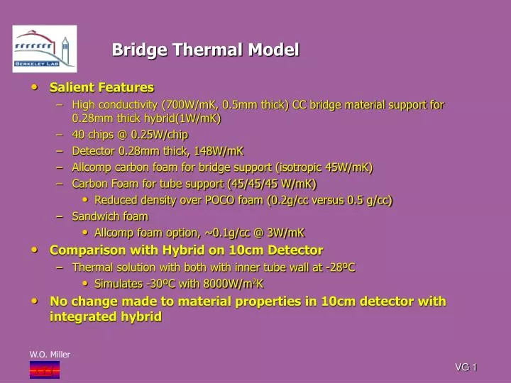 bridge thermal model