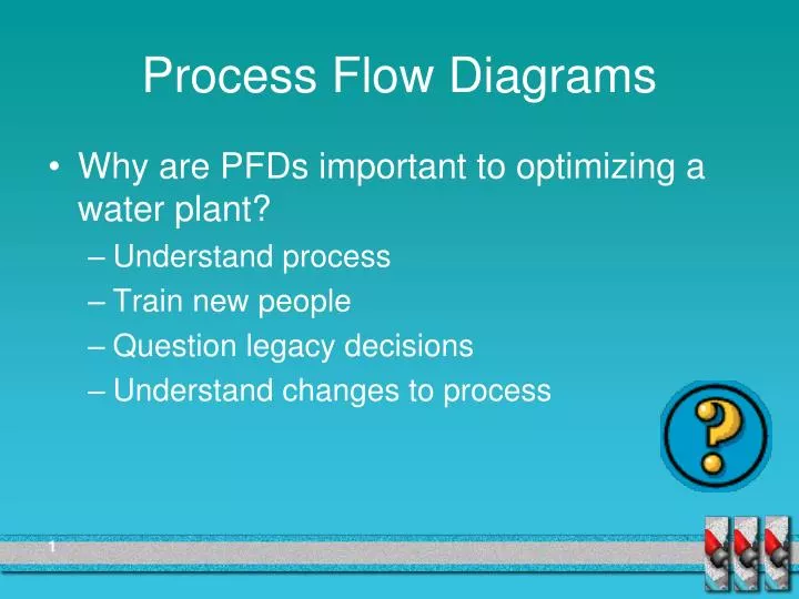 process flow diagrams