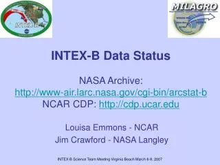 Louisa Emmons - NCAR Jim Crawford - NASA Langley