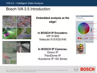 Bosch IVA 3.5 Introduction