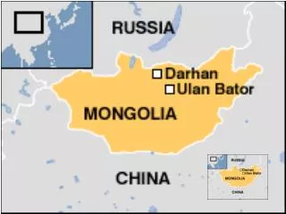 Language- 		Mongolian- click the link funkymongolian/learnmongolian/impress/